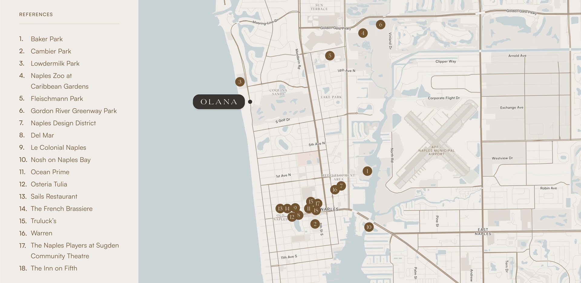 Naples Points of interest